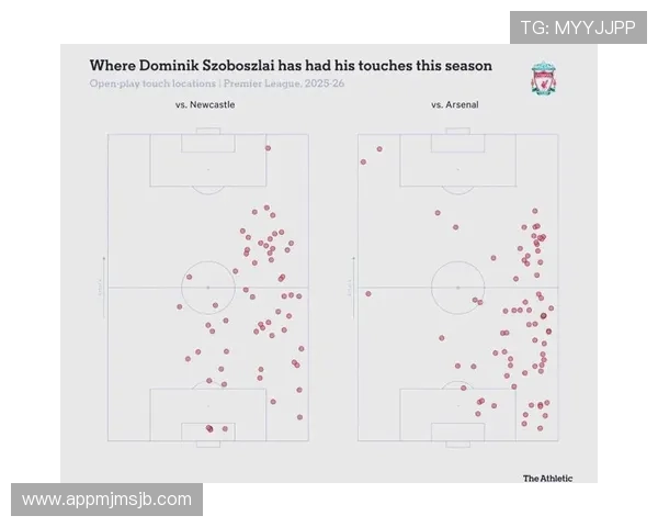 如何理解世界杯进球榜排名的变化背后隐藏的球队战术策略