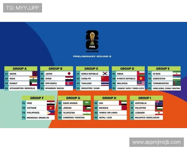 2026年世界杯主办国时间安排,赛事开始和结束时间详细介绍